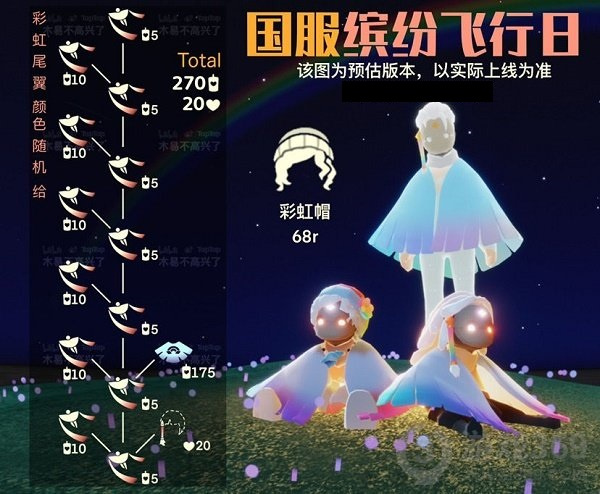 缤纷飞行日兑换图> 物品展示:1,七彩彩虹斗篷2,彩虹小花花3,彩虹耳坠4