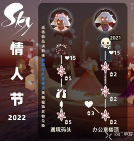 光遇2022同心节活动兑换图