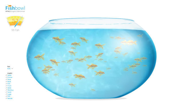 fishbowl鱼缸测试网址教程 html5fishbowl金鱼测试方法介绍图片1