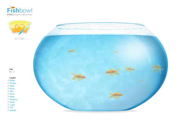 fishbowl鱼缸测试网址手机入口 金鱼鱼缸测试手机性能网站地址[多图]图片3