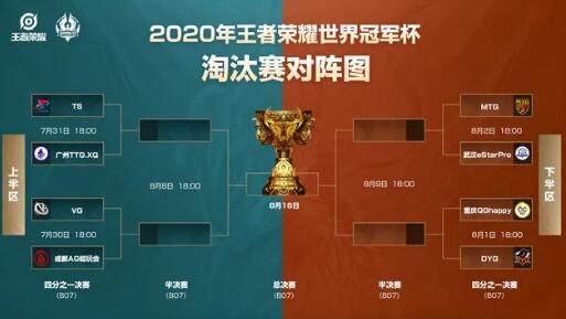 王者荣耀世冠淘汰赛明日18:00准时开战