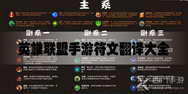 英雄联盟手游符文翻译大全