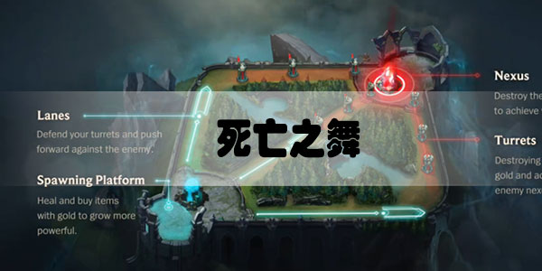 英雄联盟手游死亡之舞装备介绍