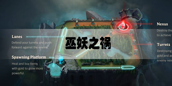 英雄联盟手游巫妖之祸装备介绍