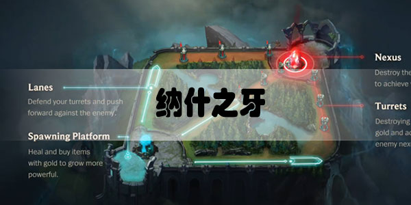 英雄联盟手游纳什之牙装备介绍