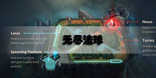 英雄联盟手游无尽法球装备介绍