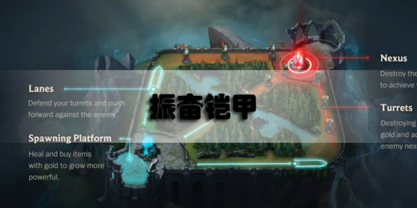 英雄联盟手游振奋铠甲装备介绍