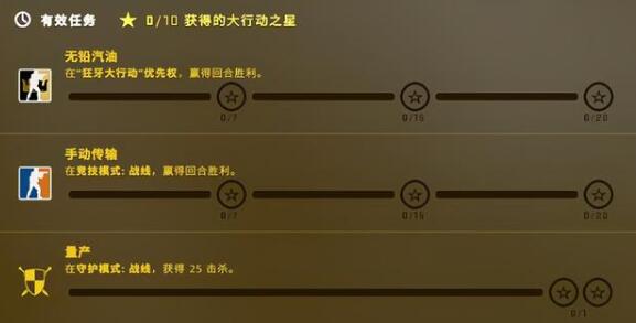 csgo狂牙大行动奖励是什么