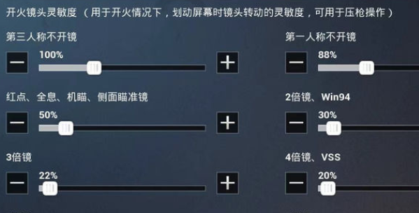 和平精英令儿灵敏度怎么设置