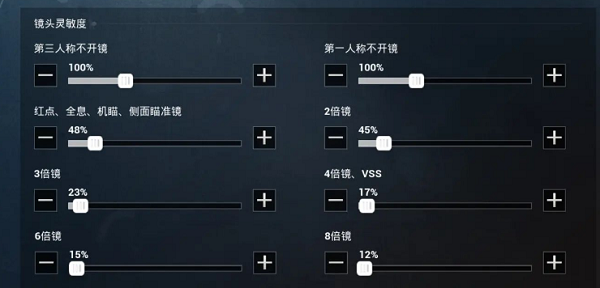 和平精英nv小白灵敏度怎么设置