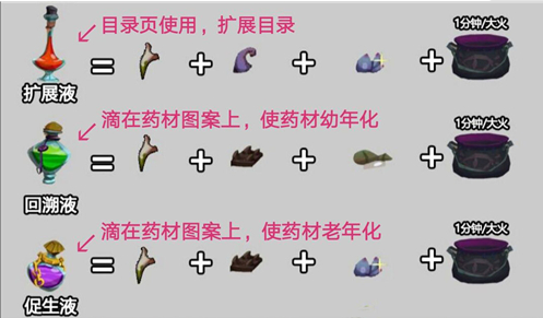 独奏骑士魔药怎么用