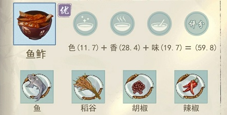 江湖悠悠鱼鲊食谱