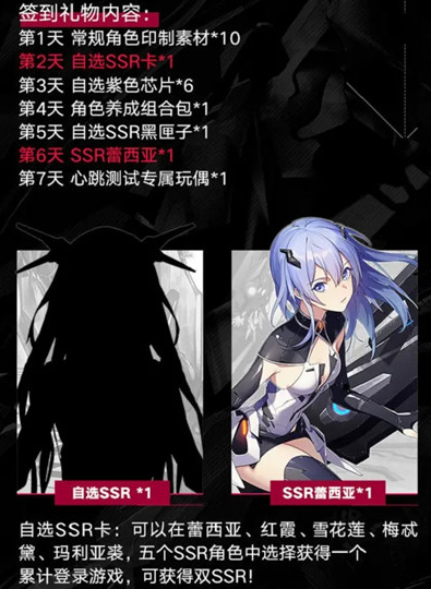 空匣人型自选ssr怎么选