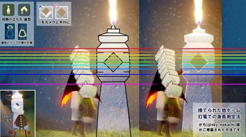 光遇身高对照表