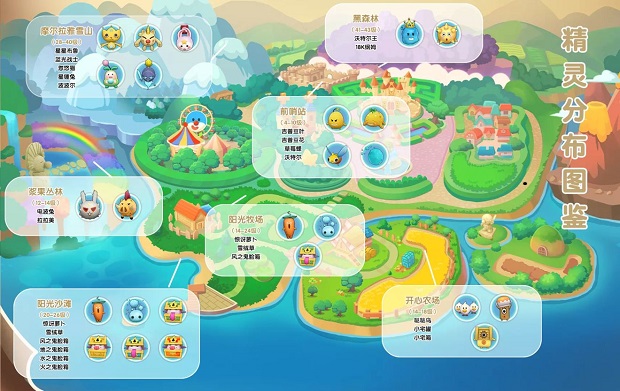 摩尔庄园精灵种族值大全