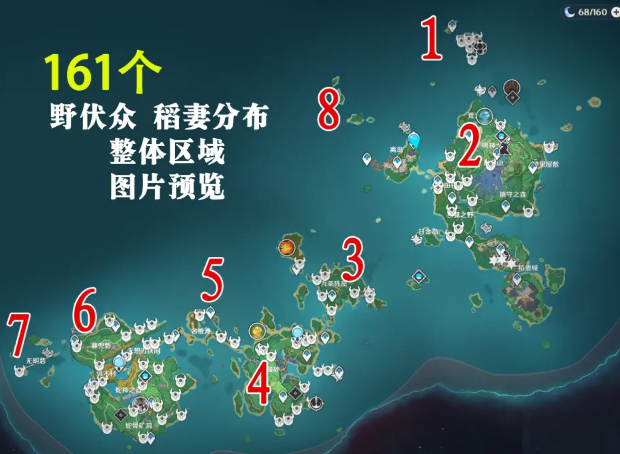 原神野伏众位置大全