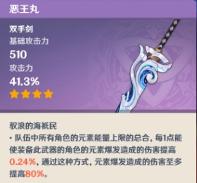 原神恶王丸突破材料一览