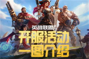 英雄联盟手游开服活动大全 不删档开服活动汇总