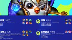 云顶之弈s6羁绊全览图