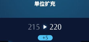 异界事务所单位扩充是什么意思