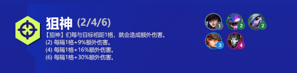 云顶之弈S6狙神阵容推荐