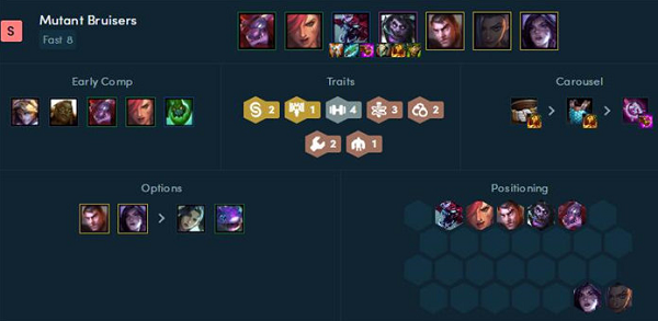 云顶之弈S6辛迪加阵容推荐