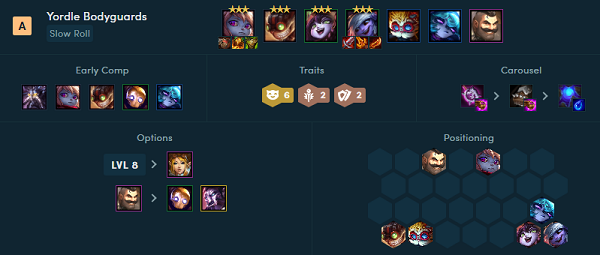 云顶之弈S6约德尔人阵容推荐