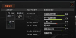 暗区突围M4A1怎么改