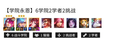 金铲铲之战双城之战阵容搭配推荐