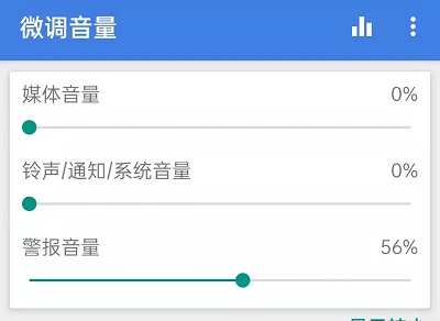 微调音量怎么用