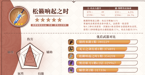 原神优菈武器推荐