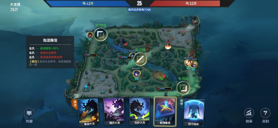 英雄联盟电竞经理英雄克制和被克制关系一览