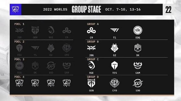 英雄联盟s12全球总决赛抽签结果