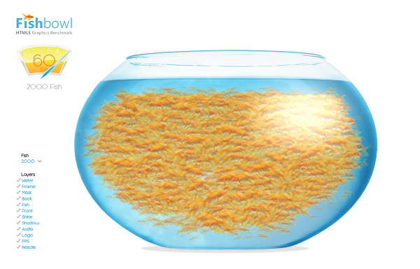 HTML5 fish bowl
