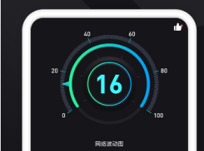 测网速的软件哪个最准