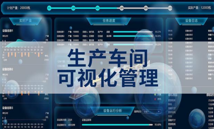 企业生产管理软件哪个好