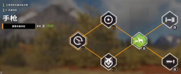 猎人荒野的呼唤武器加点推荐