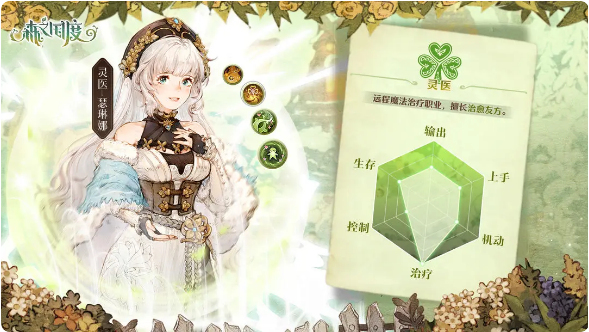 森之国度灵医猫灵搭配攻略