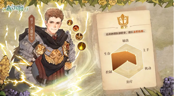 森之国度盾卫加点/玩法攻略