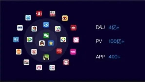 永久免费的app软件集合