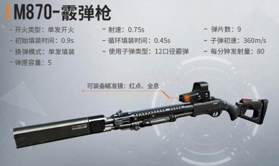 黎明觉醒武器大全