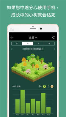 Forest专注森林截图