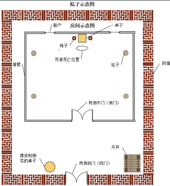 犯罪大师破碎之花答案