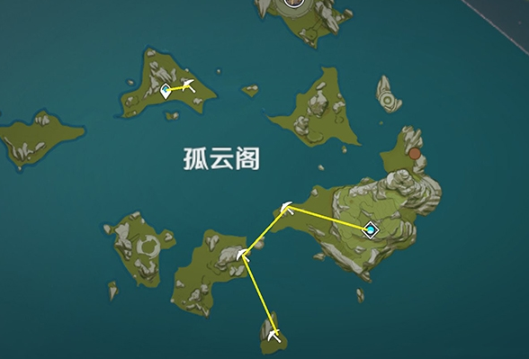 原神挖矿路线图