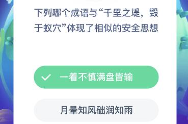 下列哪个成语与千里之堤，毁于蚁穴体现了相似的安全思想