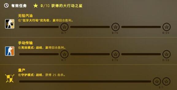 csgo狂牙大行动通信证多少钱