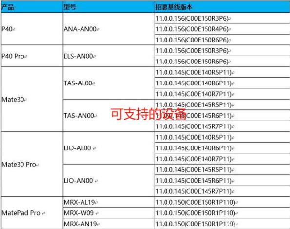 鸿蒙OS Beta版怎么使用