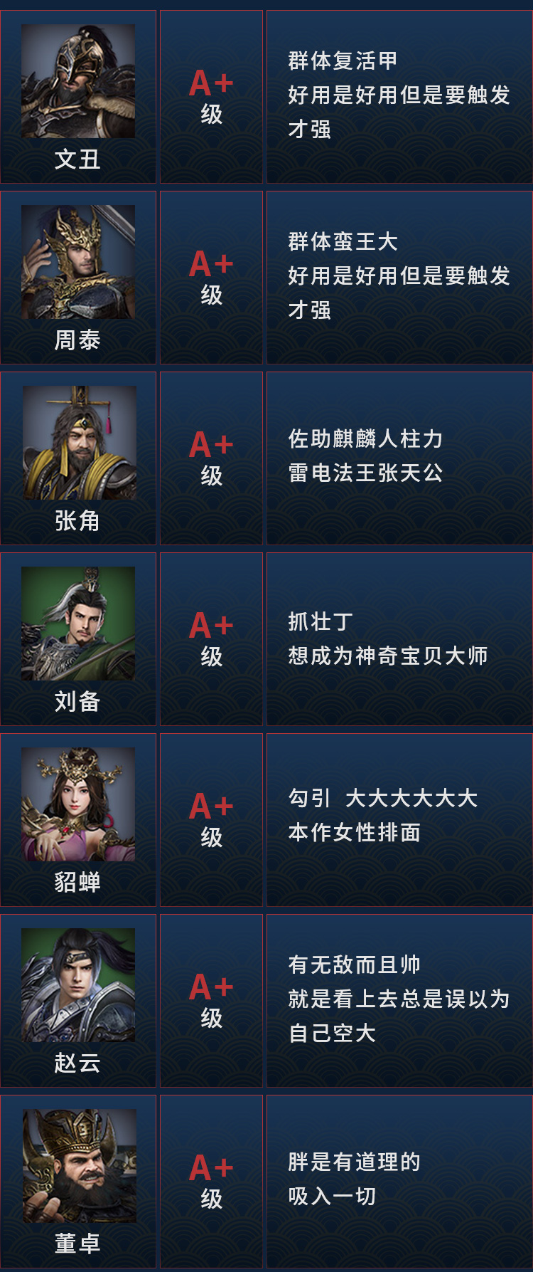 三国群英传8最强武将是谁