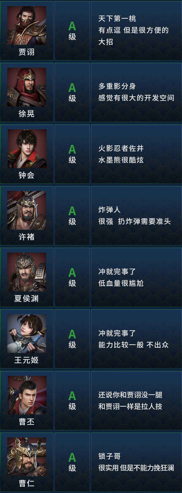 三国群英传8最强武将是谁