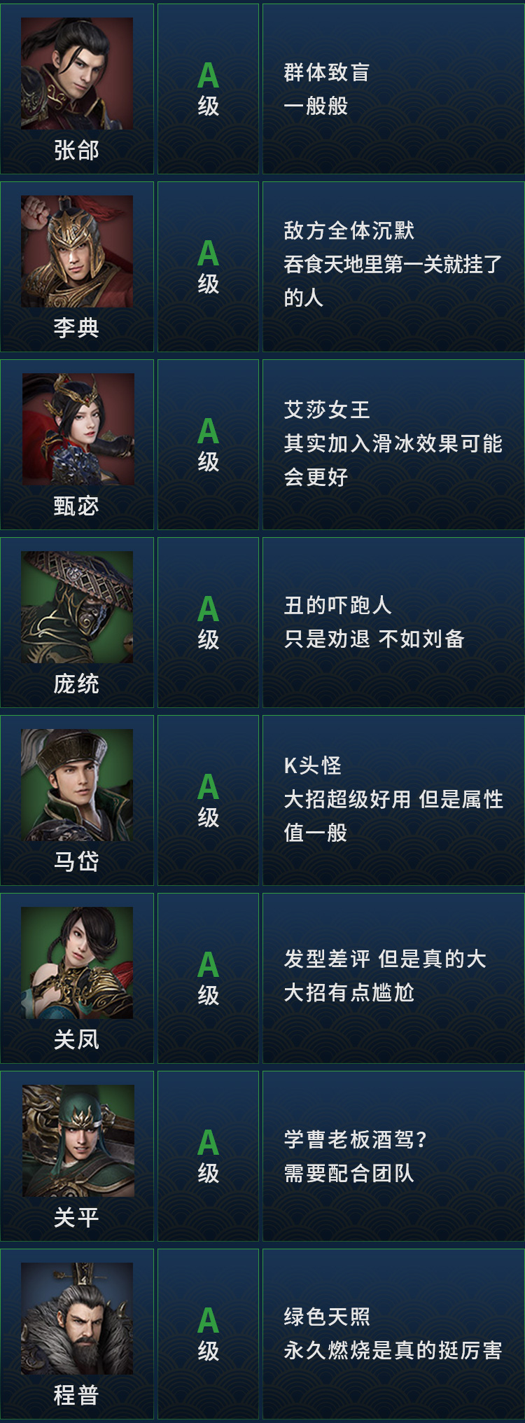 三国群英传8最强武将是谁